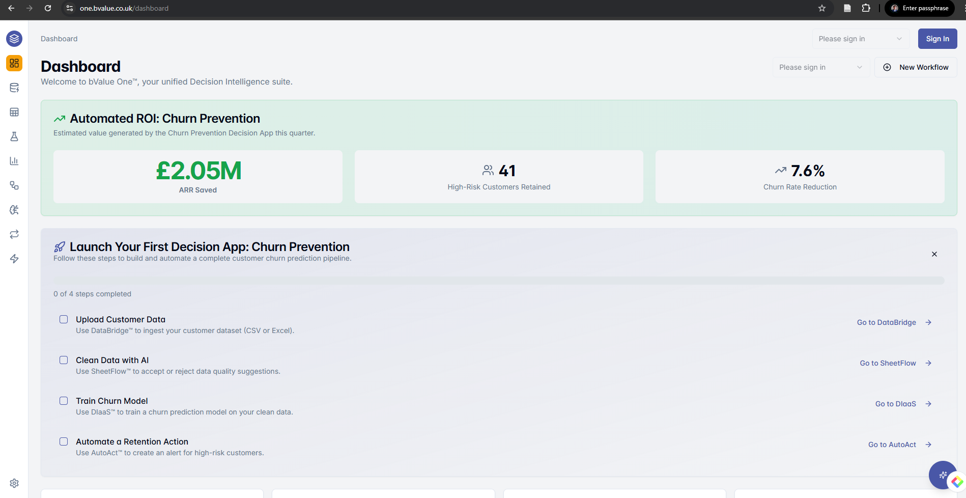 bValue One dashboard showing automated ROI and churn reduction metrics